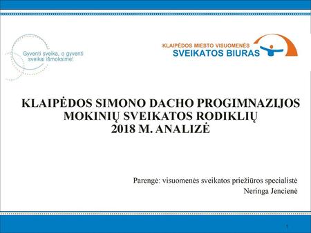 Parengė: visuomenės sveikatos priežiūros specialistė Neringa Jencienė