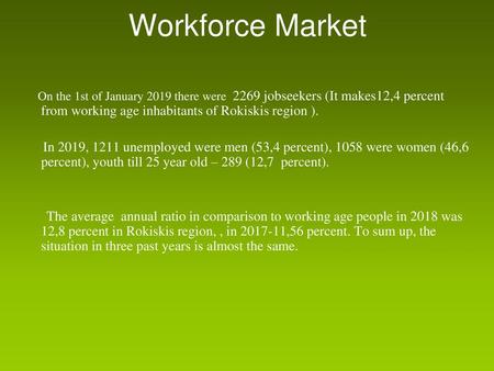 Workforce Market Nedarbo lygis (proc.) Rokiškio rajono seniūnijose 2005-04-01 duomenimis On the 1st of January 2019 there were 2269 jobseekers (It makes12,4.