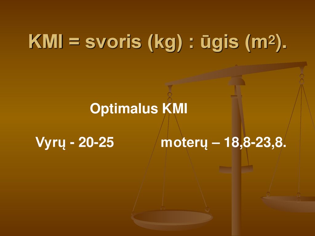 KMI = svoris (kg) : ūgis (m2).