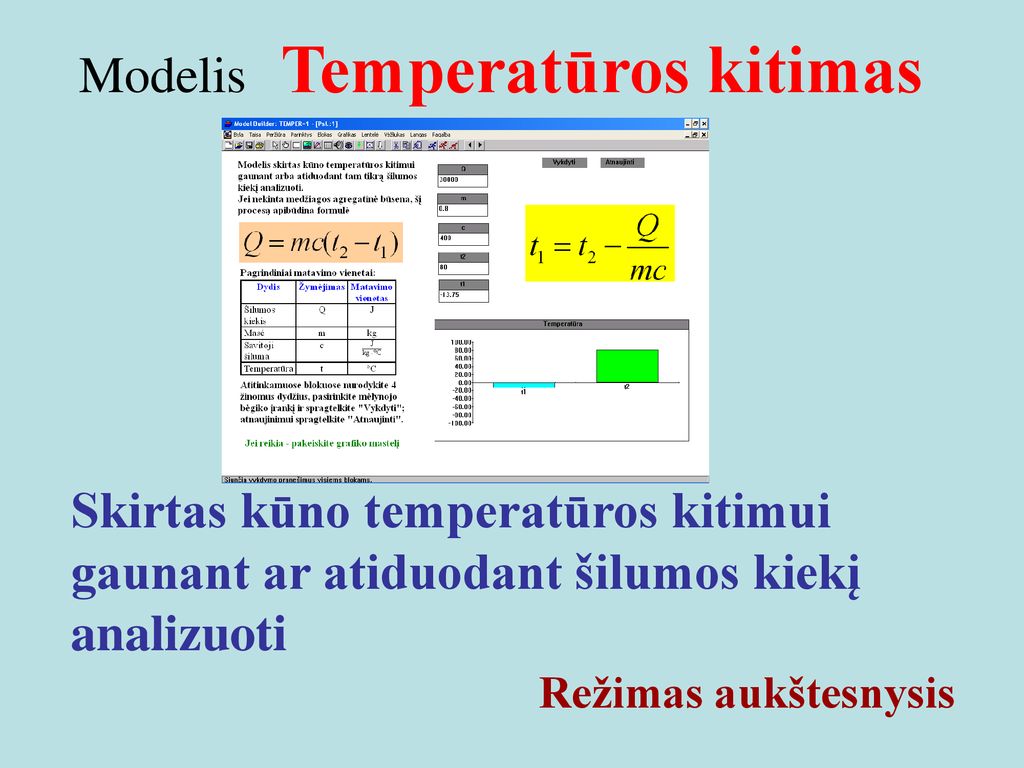 Temperatūros kitimas Modelis