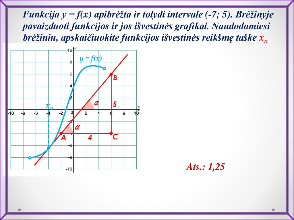 Funkcija у = f(x) apibrėžta ir tolydi intervale (-7; 5)