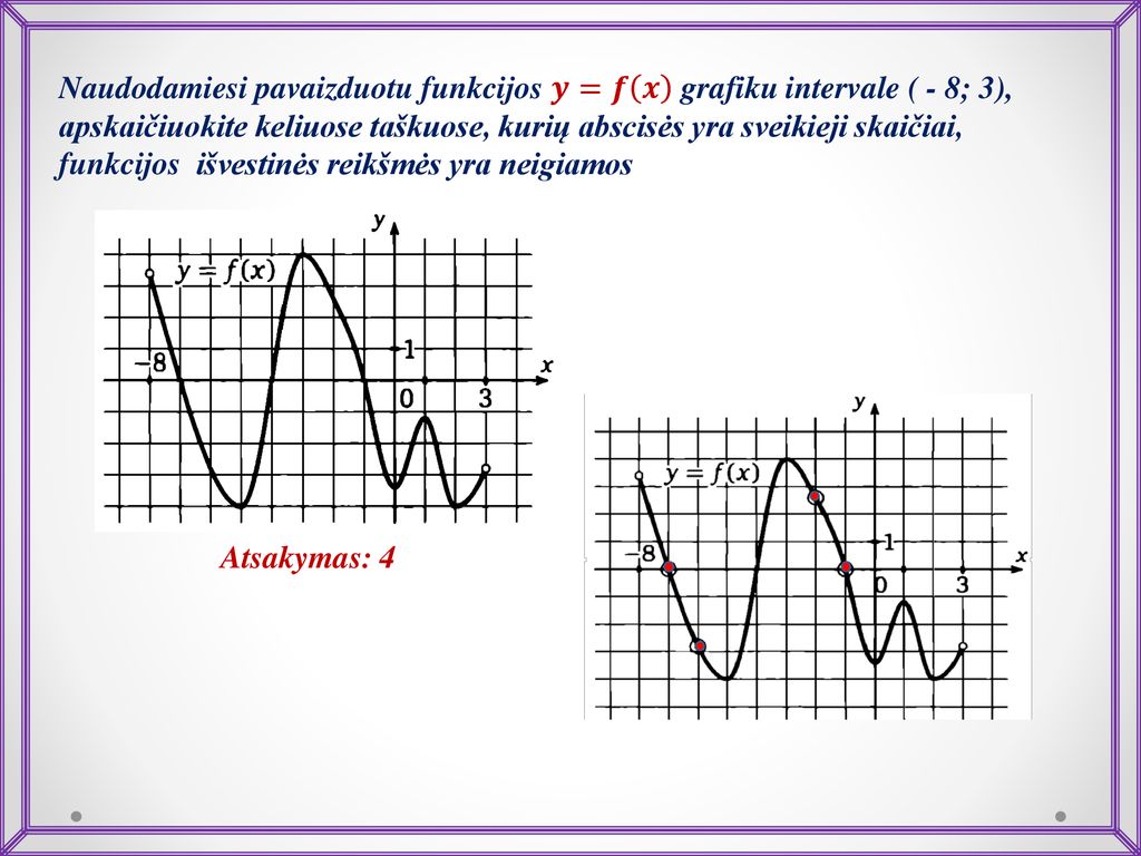 Naudodamiesi pavaizduotu funkcijos 𝒚=𝒇 𝒙 grafiku intervale ( - 8; 3), apskaičiuokite keliuose taškuose, kurių abscisės yra sveikieji skaičiai, funkcijos išvestinės reikšmės yra neigiamos