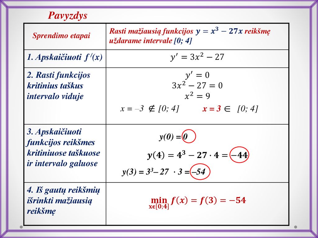 Pavyzdys 1. Apskaičiuoti f /(x) 𝑦 ′ =3 𝑥 2 −27