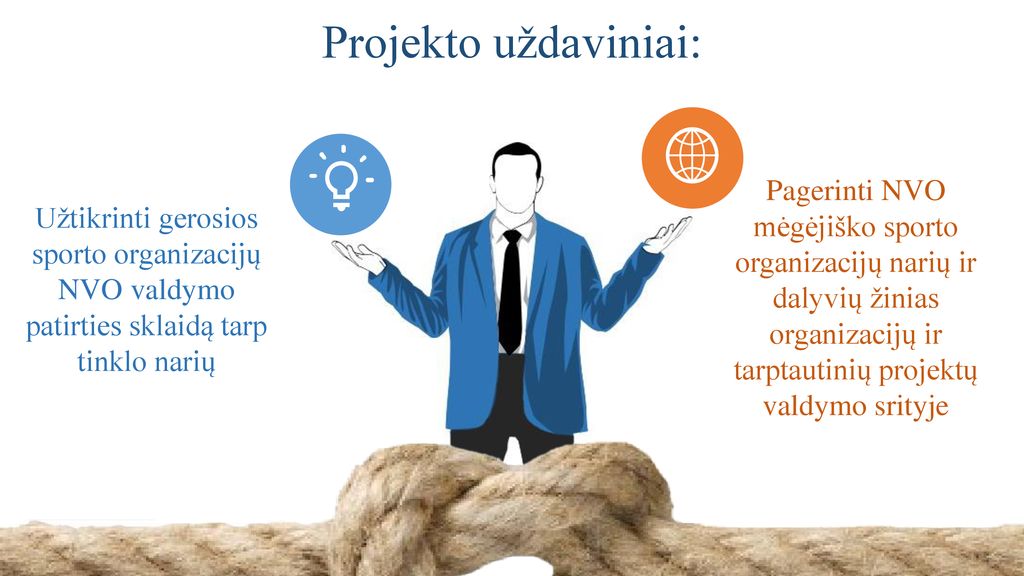 Projekto uždaviniai: Pagerinti NVO mėgėjiško sporto organizacijų narių ir dalyvių žinias organizacijų ir tarptautinių projektų valdymo srityje.
