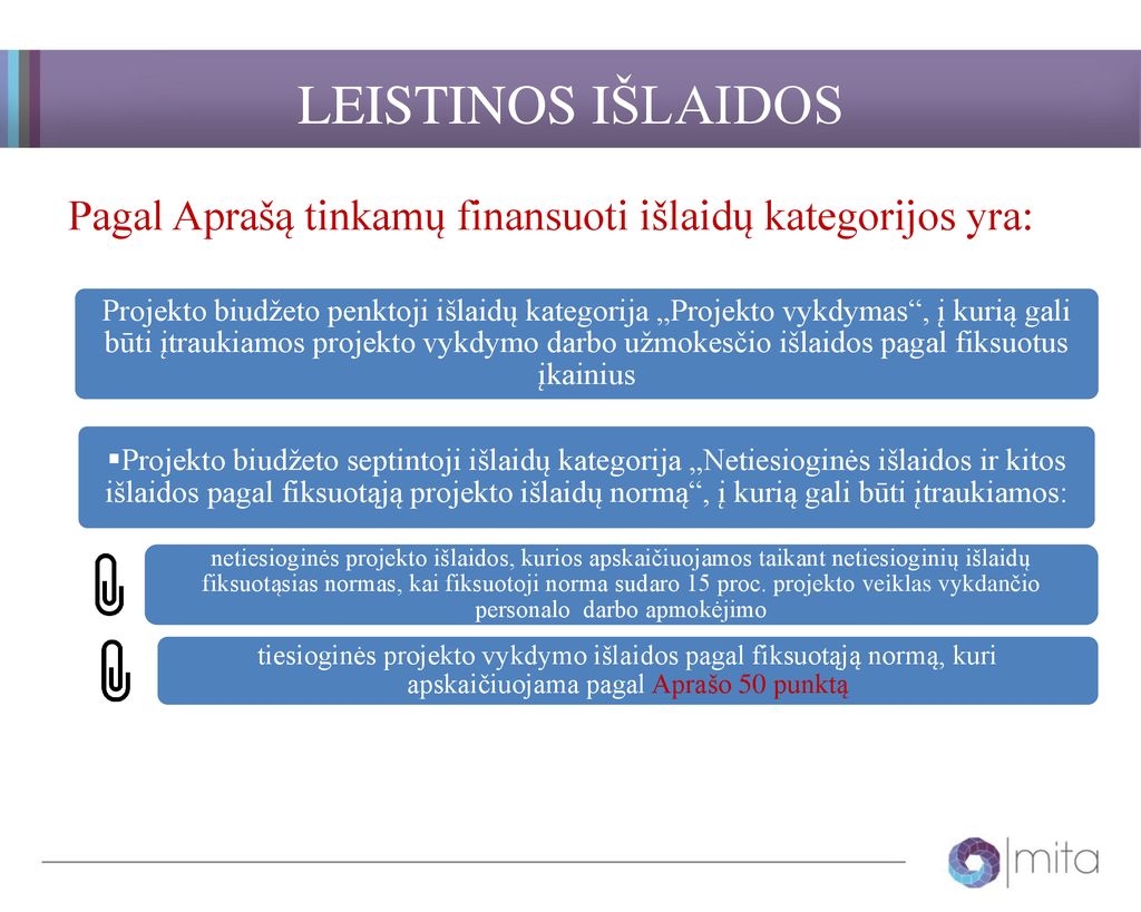 LEISTINOS IŠLAIDOS Pagal Aprašą tinkamų finansuoti išlaidų kategorijos yra: