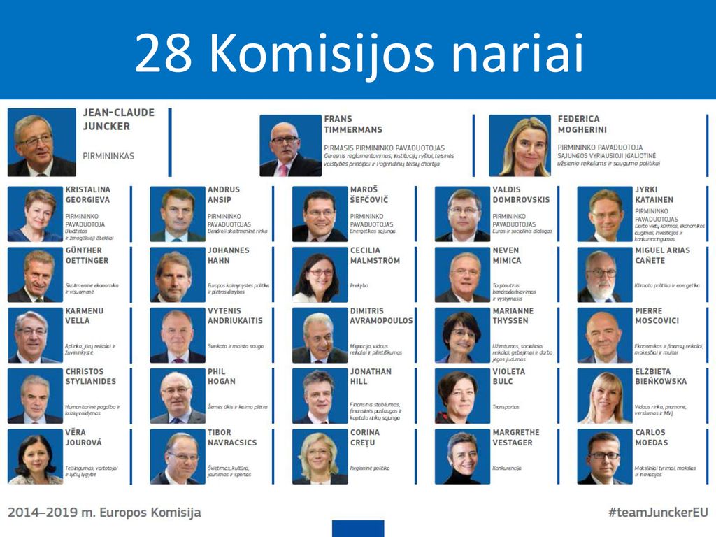 28 Komisijos nariai © Europos Sąjunga