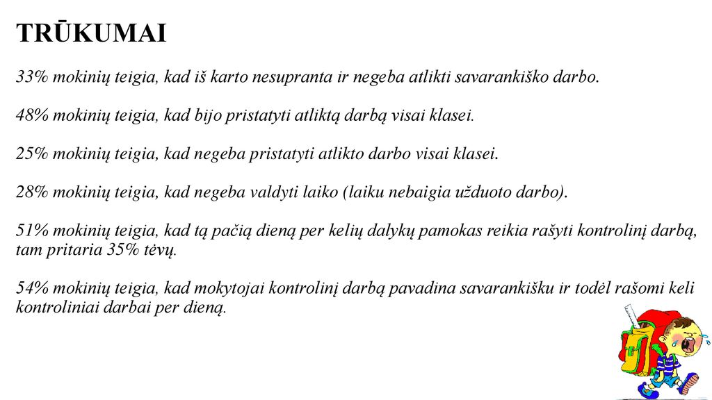 TRŪKUMAI 33% mokinių teigia, kad iš karto nesupranta ir negeba atlikti savarankiško darbo.