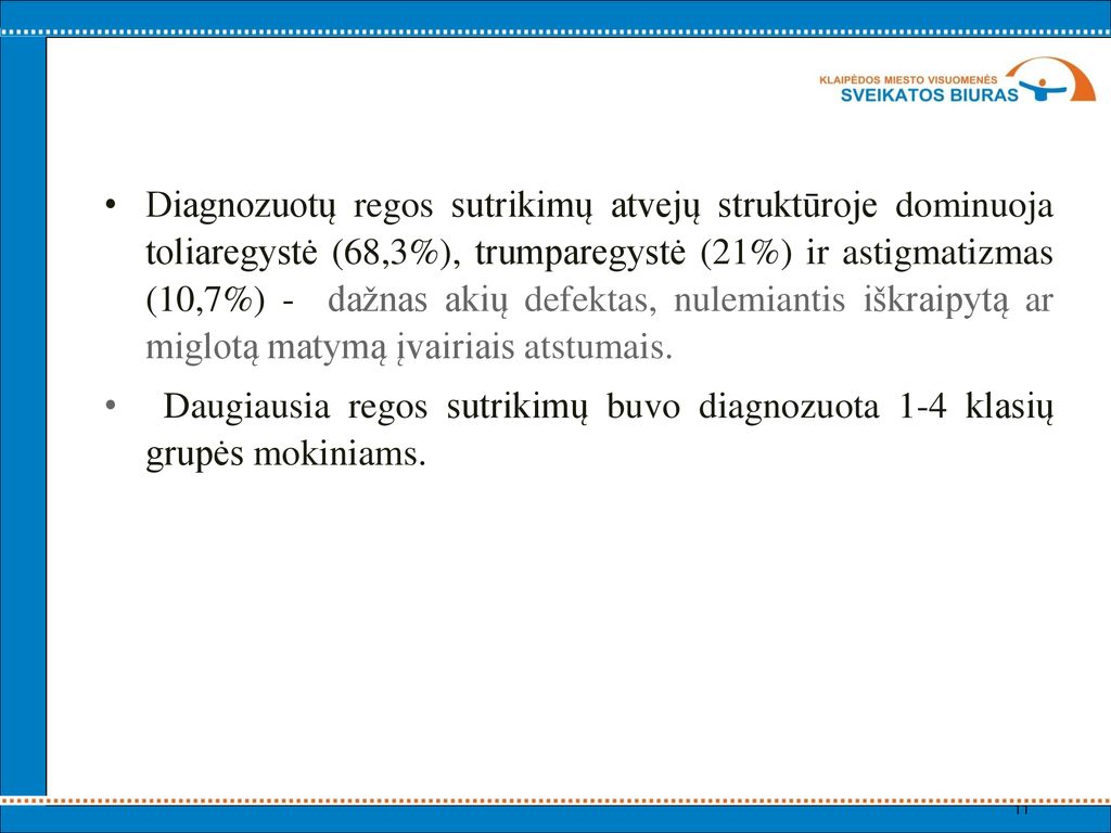 Diagnozuotų regos sutrikimų atvejų struktūroje dominuoja toliaregystė (68,3%), trumparegystė (21%) ir astigmatizmas (10,7%) - dažnas akių defektas, nulemiantis iškraipytą ar miglotą matymą įvairiais atstumais.