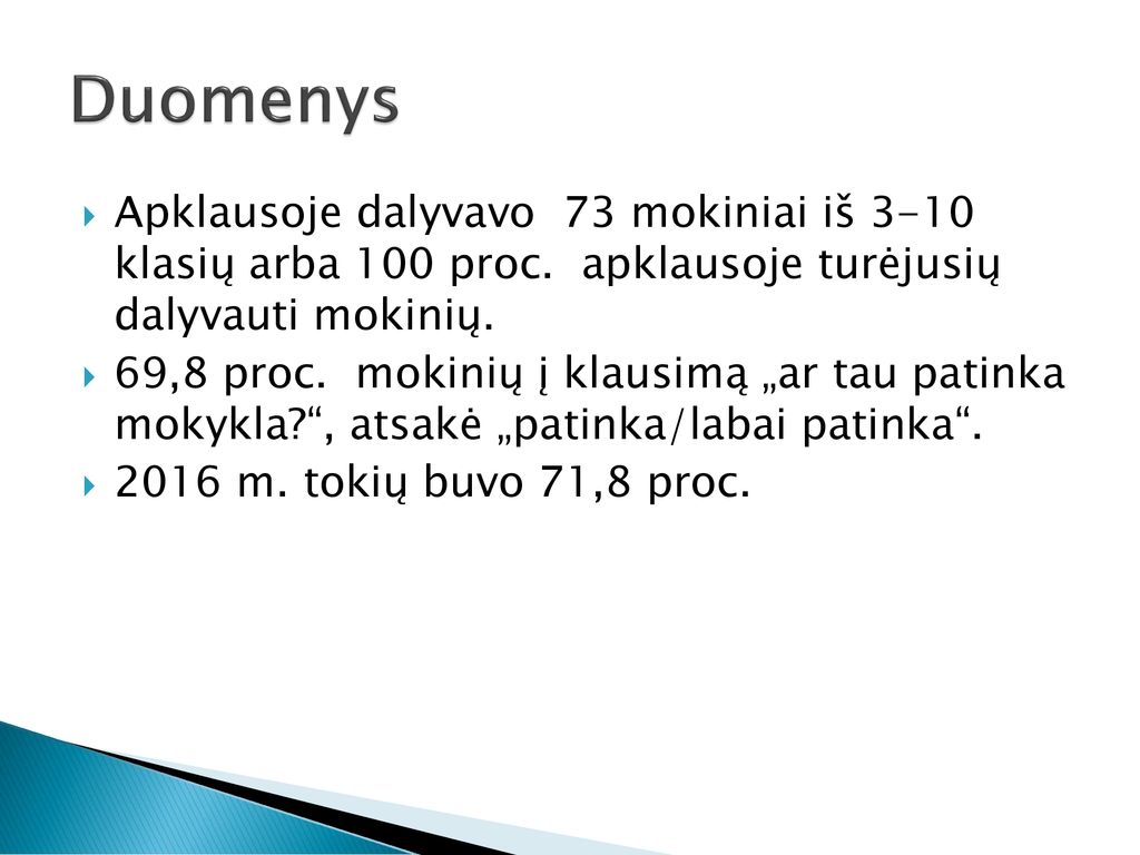 Duomenys Apklausoje dalyvavo 73 mokiniai iš 3-10 klasių arba 100 proc. apklausoje turėjusių dalyvauti mokinių.