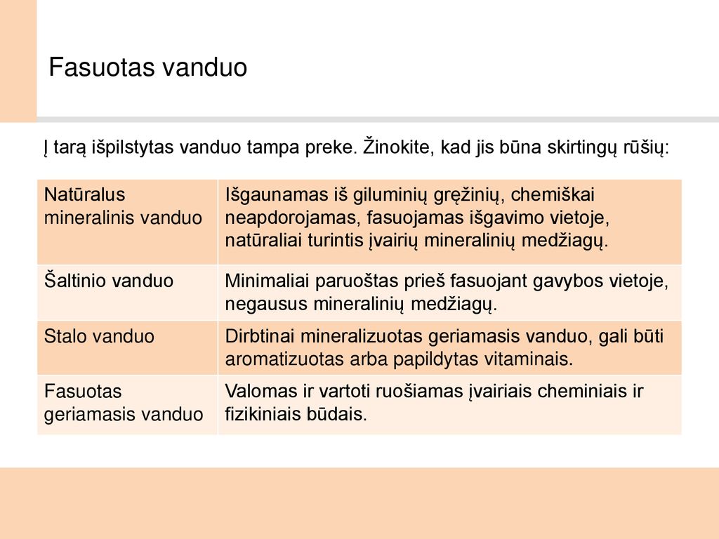 Fasuotas vanduo Į tarą išpilstytas vanduo tampa preke. Žinokite, kad jis būna skirtingų rūšių: Natūralus mineralinis vanduo.