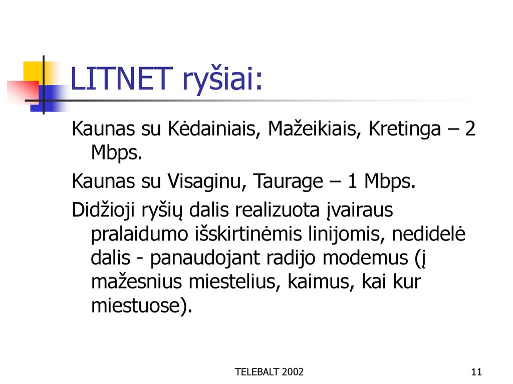 LITNET ryšiai: Kaunas su Kėdainiais, Mažeikiais, Kretinga – 2 Mbps.