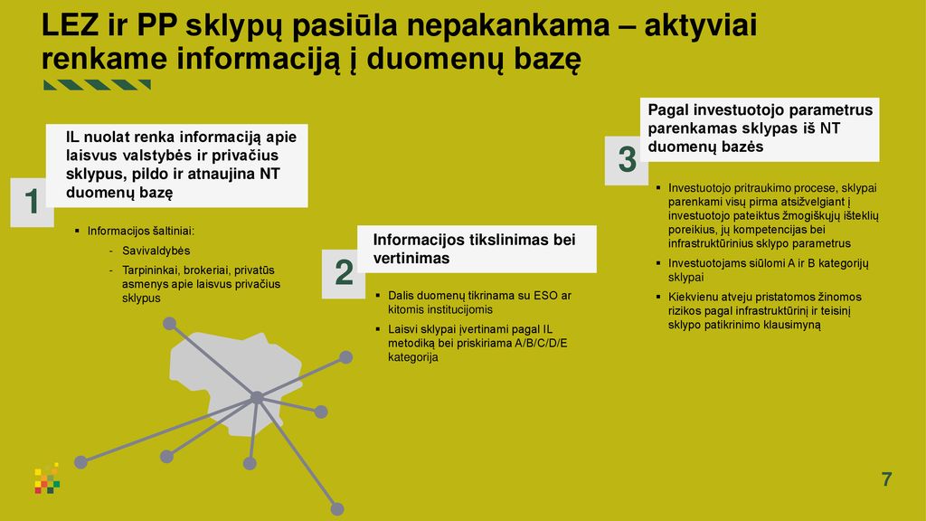 LEZ ir PP sklypų pasiūla nepakankama – aktyviai renkame informaciją į duomenų bazę