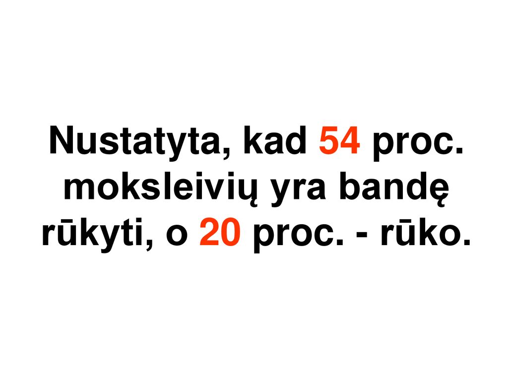 Nustatyta, kad 54 proc. moksleivių yra bandę rūkyti, o 20 proc. - rūko.