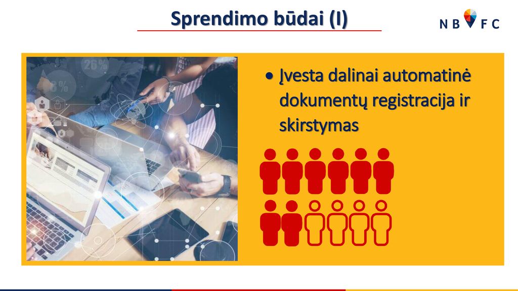 Sprendimo būdai (I) Įvesta dalinai automatinė dokumentų registracija ir skirstymas