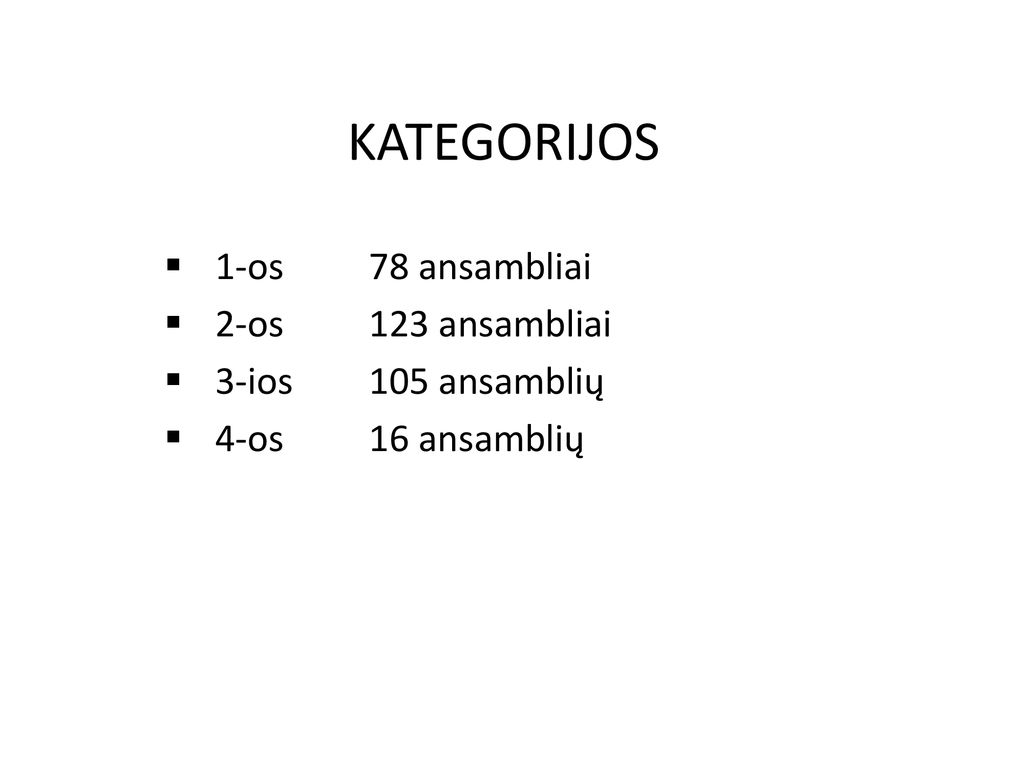 KATEGORIJOS 1-os 78 ansambliai 2-os 123 ansambliai 3-ios 105 ansamblių
