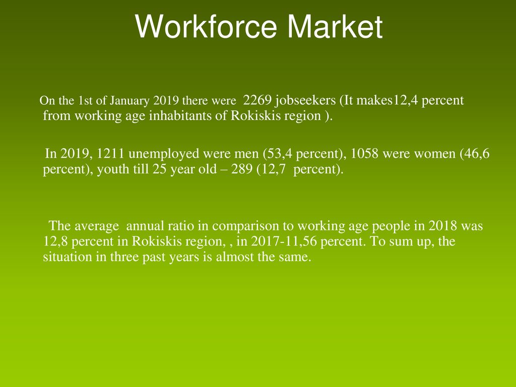 Workforce Market Nedarbo lygis (proc.) Rokiškio rajono seniūnijose duomenimis.