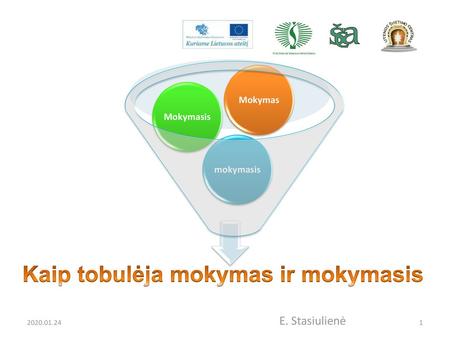 Kaip tobulėja mokymas ir mokymasis