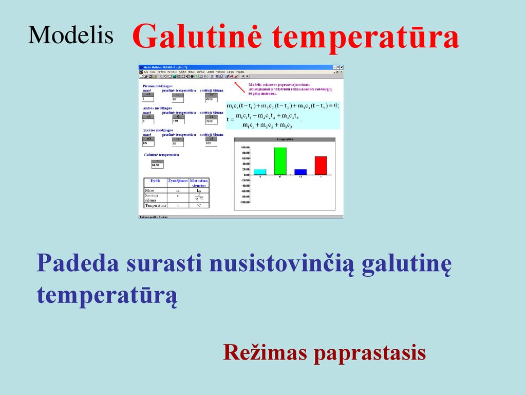Galutinė temperatūra Modelis