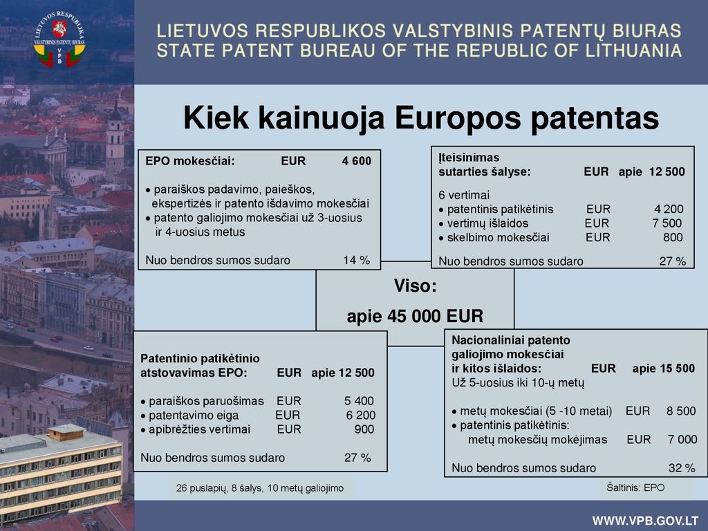 Kiek kainuoja Europos patentas