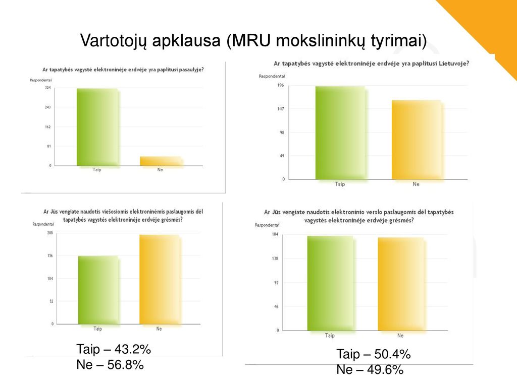 Prof. Dr. Darius Štitilis - Ppt Atsisiųsti