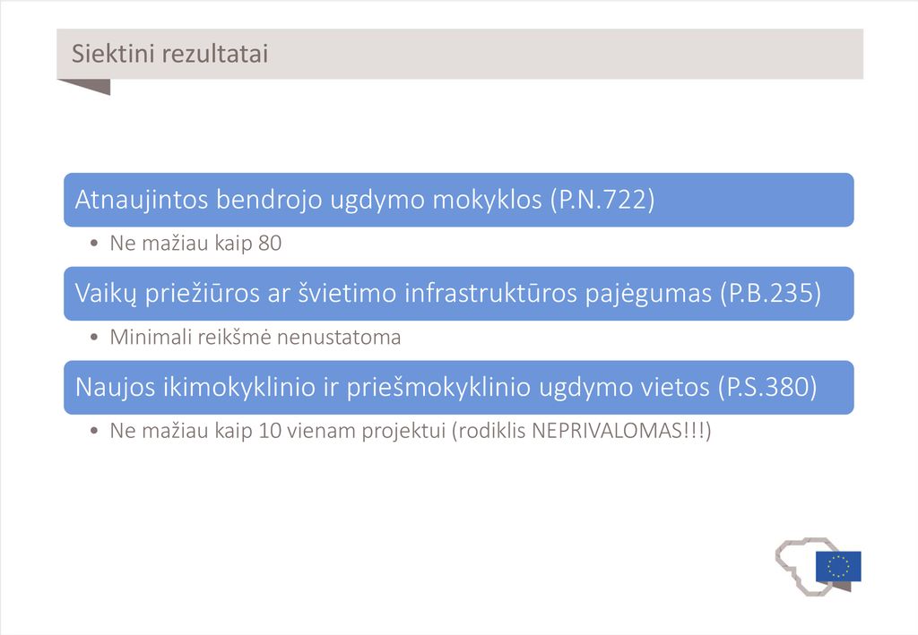 CPVA-R-724 PRIEMONĖ „MOKYKLŲ TINKLO EFEKTYVUMO DIDINIMAS“ - Ppt Atsisiųsti