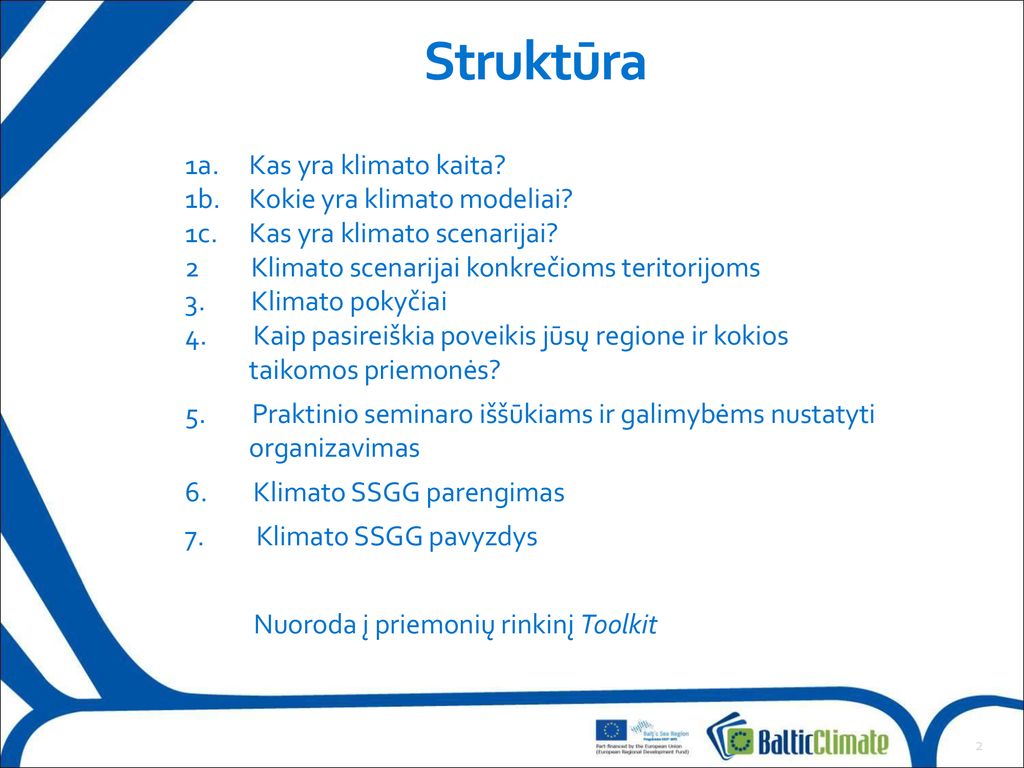Struktūra 1a. Kas yra klimato kaita 1b. Kokie yra klimato modeliai