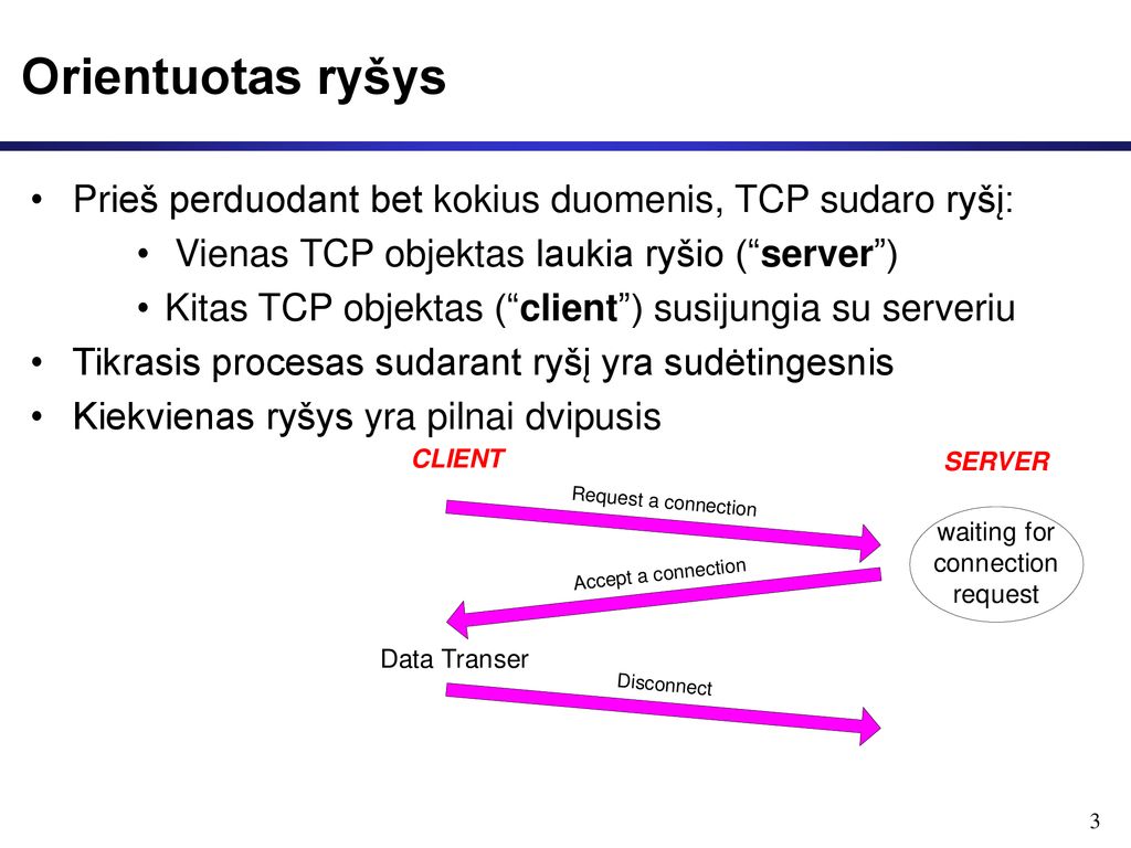 Orientuotas ryšys Prieš perduodant bet kokius duomenis, TCP sudaro ryšį: Vienas TCP objektas laukia ryšio ( server )