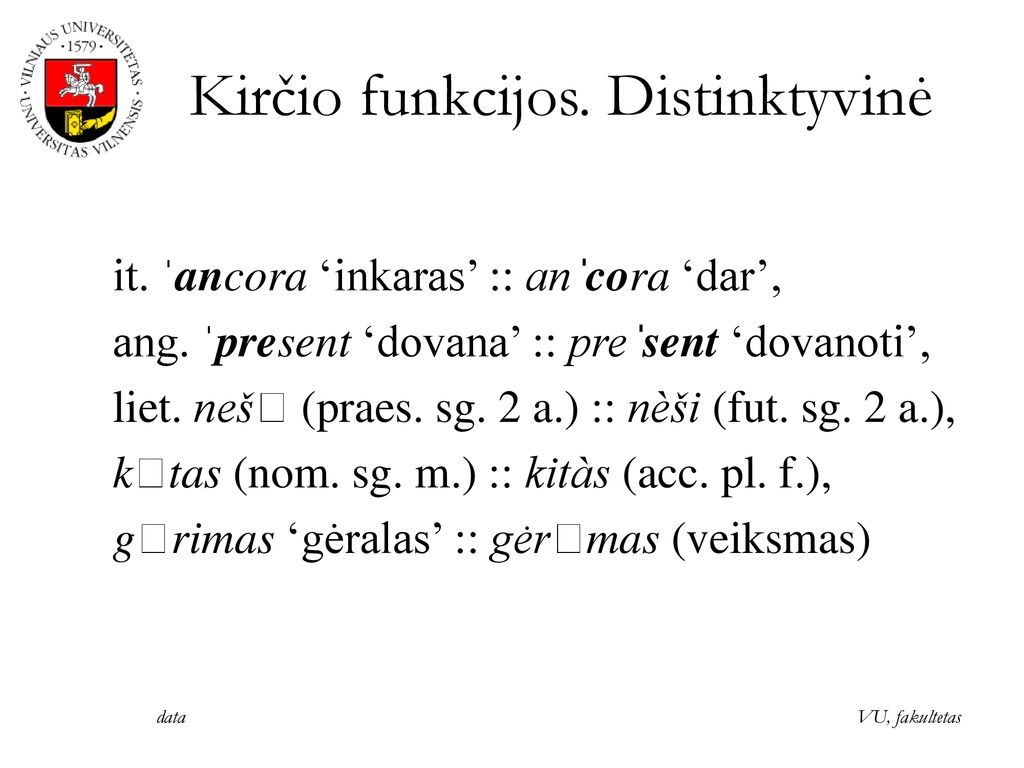 Bendrinė lietuvių kalba (Akcentologija) 1 paskaita - ppt atsisiųsti