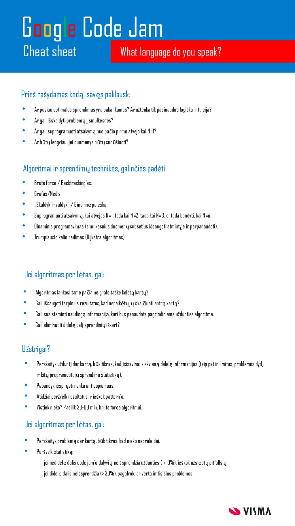 Google Code Jam Cheat sheet What language do you speak