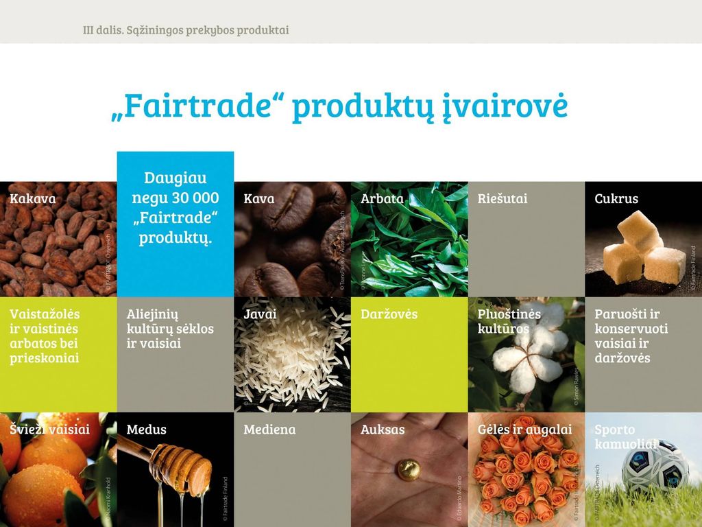 1. Šiandien pasaulyje parduodama daugiau negu „Fairtrade produktų (2012 m.