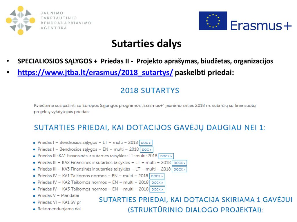 Sutarties dalys SPECIALIOSIOS SĄLYGOS + Priedas II - Projekto aprašymas, biudžetas, organizacijos.