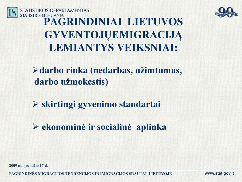 MIGRACIJOS TENDENCIJOS. IMIGRACIJOS SRAUTAI LIETUVOJE - Ppt Atsisiųsti