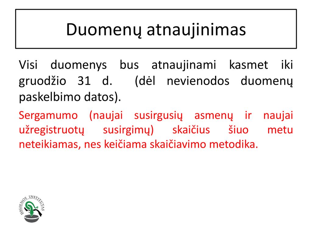 Duomenų atnaujinimas Visi duomenys bus atnaujinami kasmet iki gruodžio 31 d. (dėl nevienodos duomenų paskelbimo datos).
