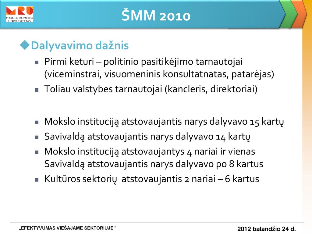 ŠMM 2010 Dalyvavimo dažnis. Pirmi keturi – politinio pasitikėjimo tarnaut0jai (viceminstrai, visuomeninis konsultatnatas, patarėjas)