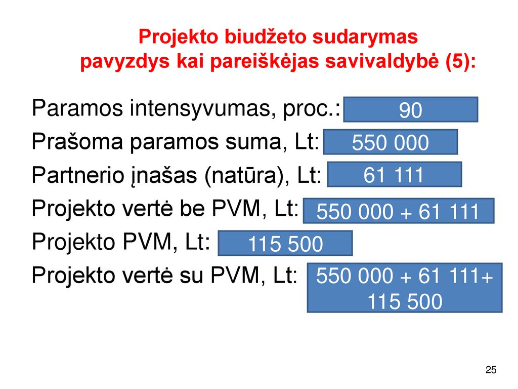 Projektų Parengiamosios Dokumentacijos Rengimas - Ppt Atsisiųsti