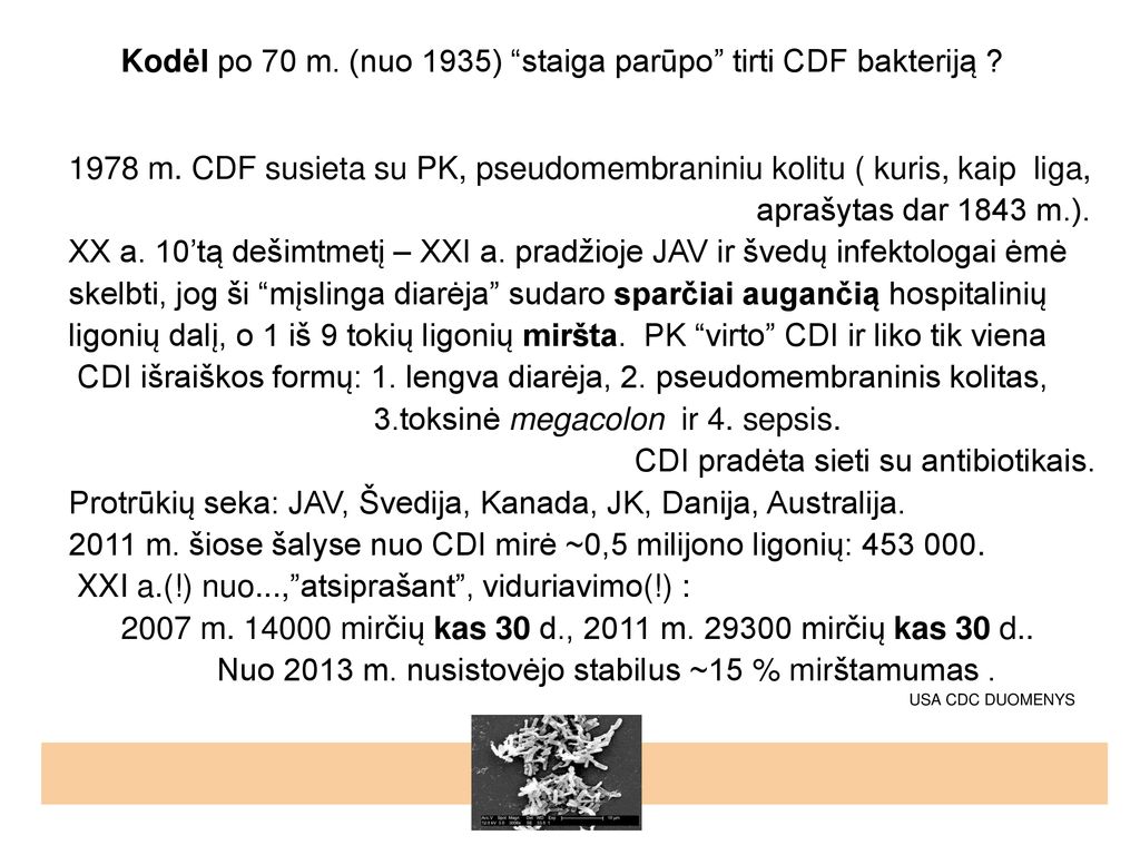 Kodėl po 70 m. (nuo 1935) staiga parūpo tirti CDF bakteriją