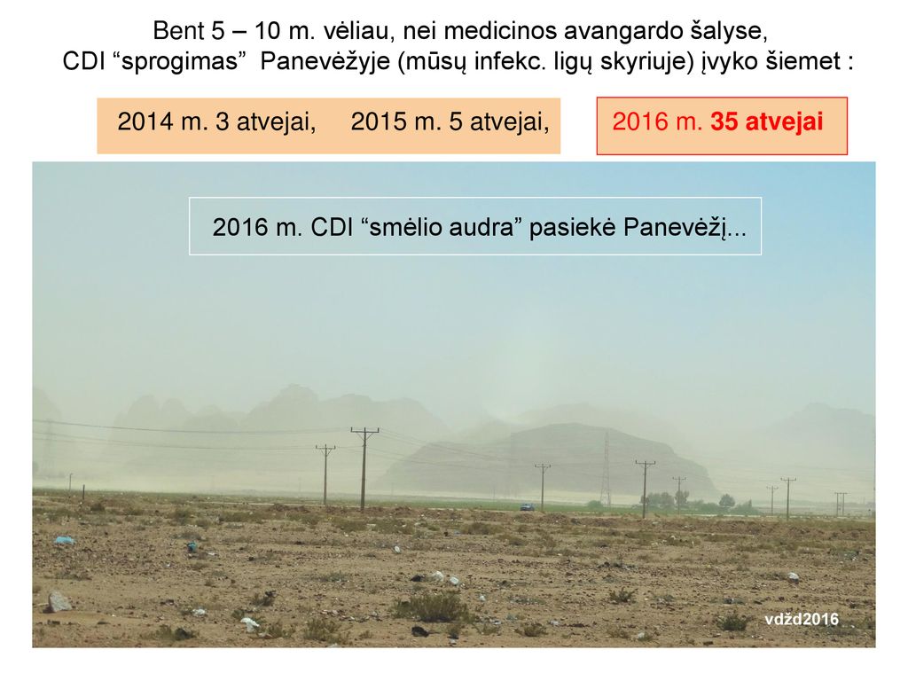 Bent 5 – 10 m. vėliau, nei medicinos avangardo šalyse, CDI sprogimas Panevėžyje (mūsų infekc. ligų skyriuje) įvyko šiemet : 2014 m. 3 atvejai, 2015 m. 5 atvejai, 2016 m. 35 atvejai