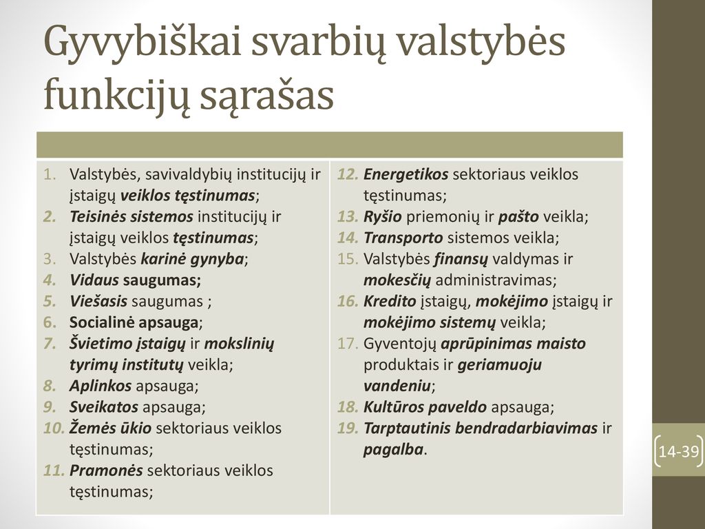 PASIRUOŠIMAS MOBILIZACIJAI IR PRIIMANČIOSIOS ŠALIES PARAMOS TEIKIMUI ...