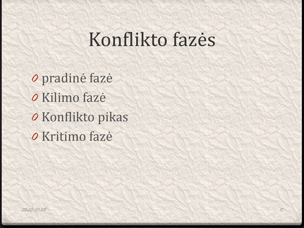 Konflikto fazės pradinė fazė Kilimo fazė Konflikto pikas Kritimo fazė