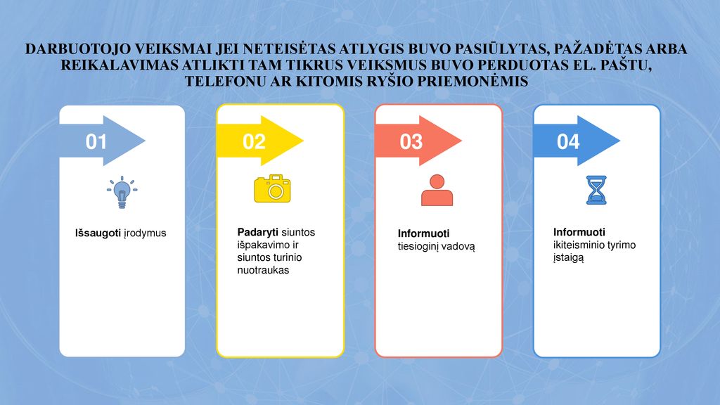 DARBUOTOJO VEIKSMAI JEI NETEISĖTAS ATLYGIS BUVO PASIŪLYTAS, PAŽADĖTAS ARBA REIKALAVIMAS ATLIKTI TAM TIKRUS VEIKSMUS BUVO PERDUOTAS EL. PAŠTU, TELEFONU AR KITOMIS RYŠIO PRIEMONĖMIS