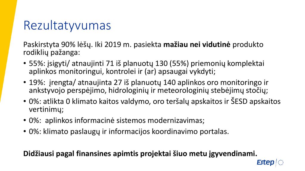 Rezultatyvumas Paskirstyta 90% lėšų. Iki 2019 m. pasiekta mažiau nei vidutinė produkto rodiklių pažanga: