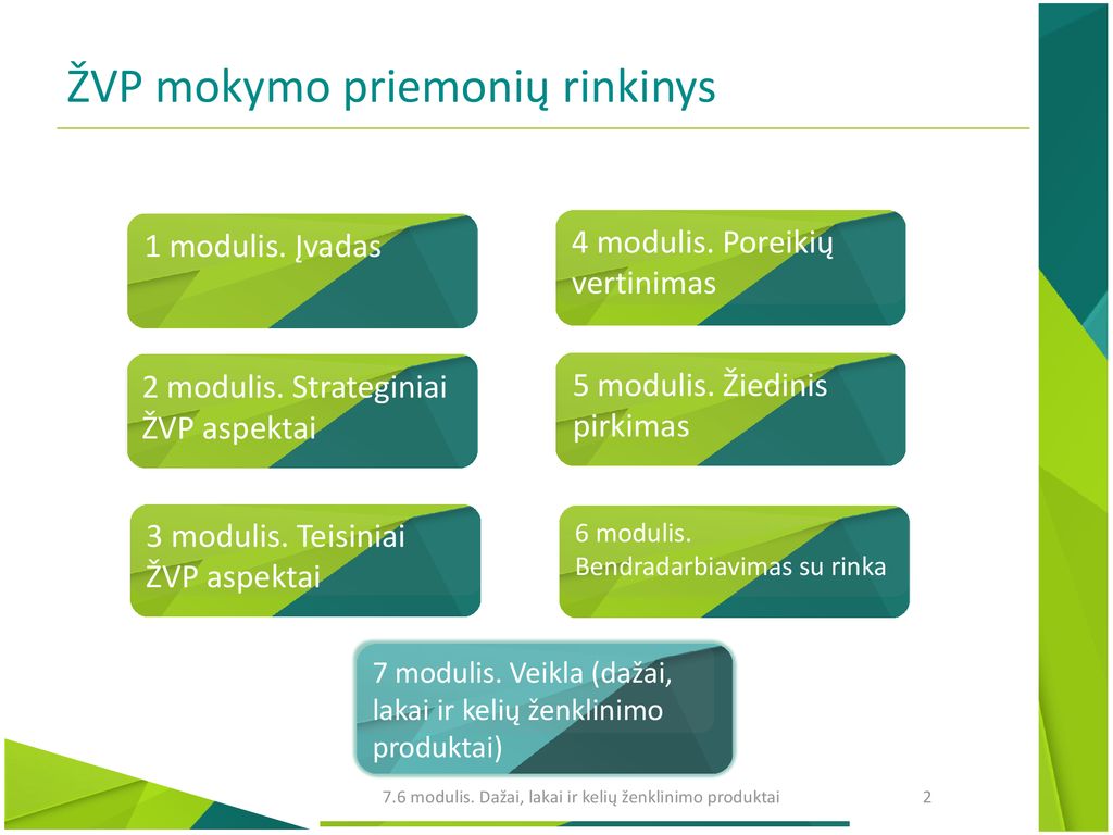 ŽVP Mokymo Priemonių Rinkinys Ppt Atsisiųsti