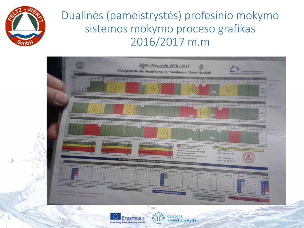 Dualinės (pameistrystės) profesinio mokymo sistemos mokymo proceso grafikas 2016/2017 m.m