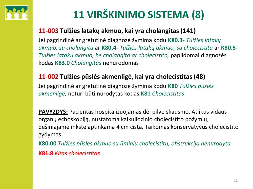 11 VIRŠKINIMO SISTEMA (8) Tulžies latakų akmuo, kai yra cholangitas (141)