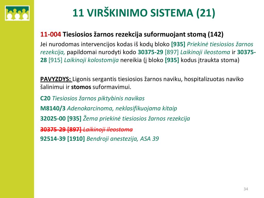 11 VIRŠKINIMO SISTEMA (21) Tiesiosios žarnos rezekcija suformuojant stomą (142)