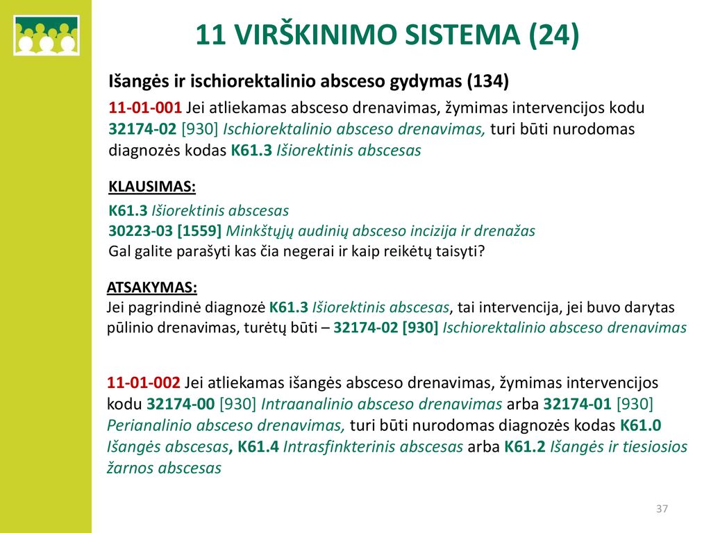 11 VIRŠKINIMO SISTEMA (24) Išangės ir ischiorektalinio absceso gydymas (134)