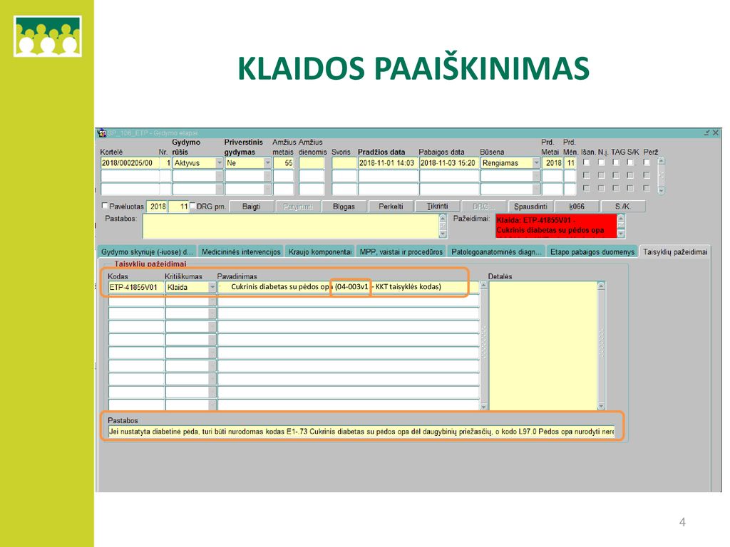 Cukrinis diabetas su pėdos opa (04-003v1 – KKT taisyklės kodas)