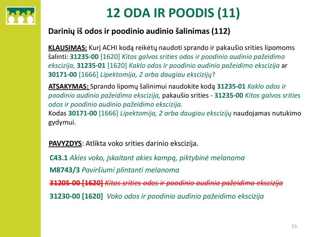 12 ODA IR POODIS (11) Darinių iš odos ir poodinio audinio šalinimas (112)