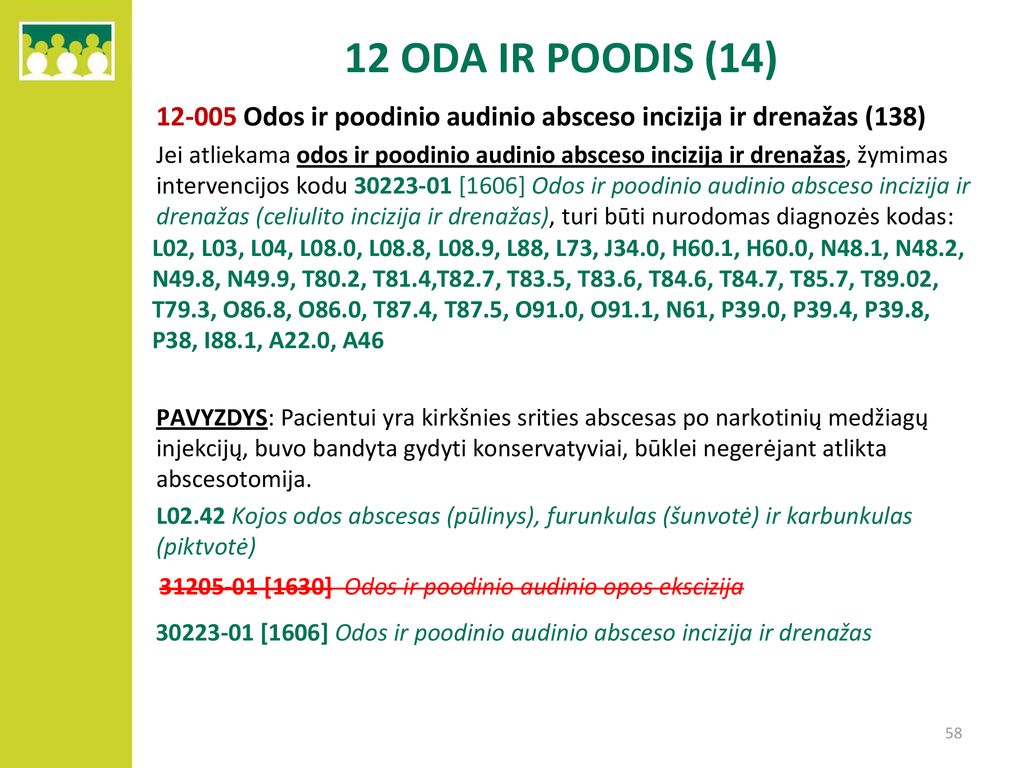 12 ODA IR POODIS (14) Odos ir poodinio audinio absceso incizija ir drenažas (138)