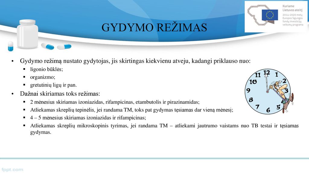 GYDYMO REŽIMAS Gydymo režimą nustato gydytojas, jis skirtingas kiekvienu atveju, kadangi priklauso nuo: